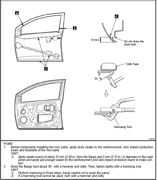 Rear door outer panel (CUT): Hatchback 5 Door