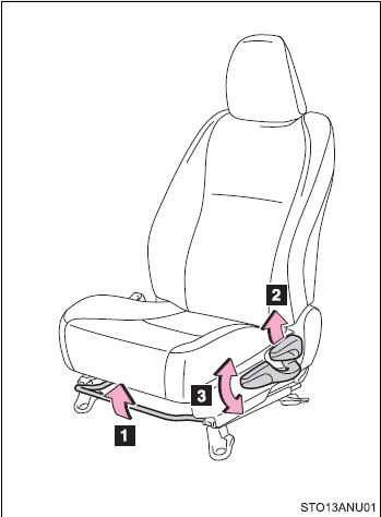 Seat position adjustment lever