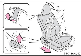 Lift the seatback lock release lever or seatback angle adjustment lever. The