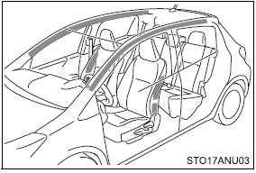 ●The surface of the seats with the side airbag is scratched, cracked or otherwise