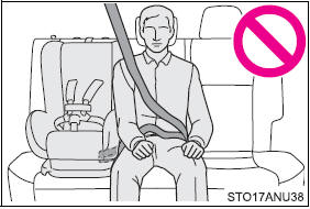 ●When using the right side seat for the child restraint system, do not sit in