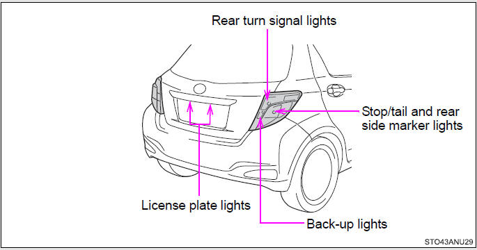 2007 Toyota Yaris Tail Light Wiring Diagram - Wiring Diagram