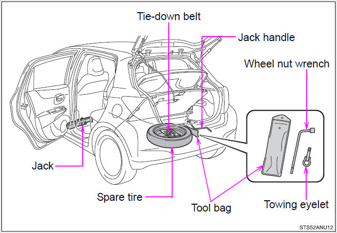 Taking out the jack