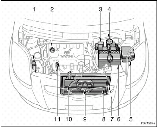 1. Windshield washer and rear window washer fluid tank.