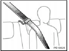 The center shoulder belt comfort guide for the rear seat center position will