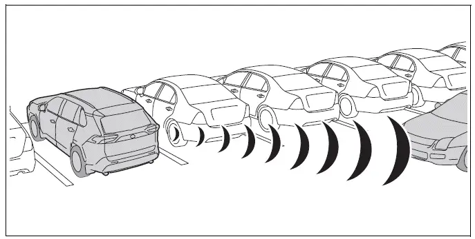 Toyota RAV4 reversing while a rear-crossing vehicle approaches from the side