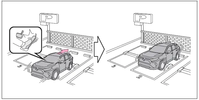 Parking Support Brake responding to excessive accelerator pedal input near an obstacle