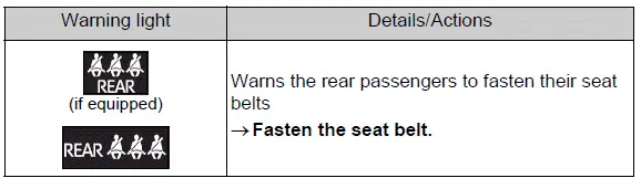 Rear passenger seat belt reminder lights on the multi-information display