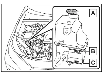 Toyota RAV4 coolant reservoir with FULL and LOW level lines
