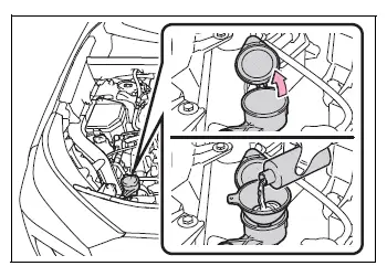 Toyota RAV4 washer fluid reservoir filler opening
