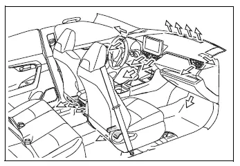 Cabin air outlet locations and airflow distribution layout