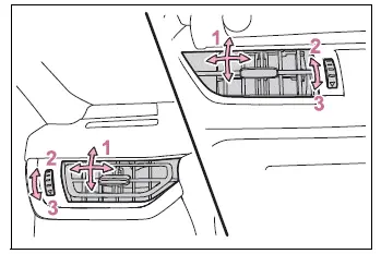 Front air outlet direction and vent opening controls