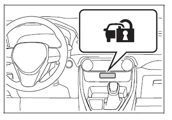 Toyota RAV4 security indicator flashing after the alarm is set