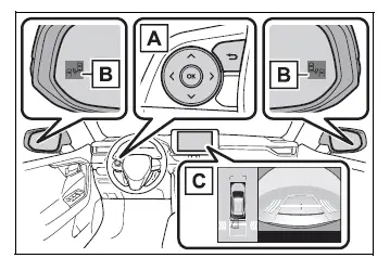 Toyota RAV4 RCTA controls, mirror indicators, and rear cross traffic warning display