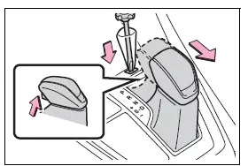 Toyota RAV4 shift lock override button and shift release button operation