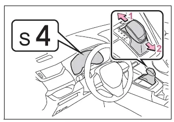 Automatic transmission S mode upshift and downshift directions