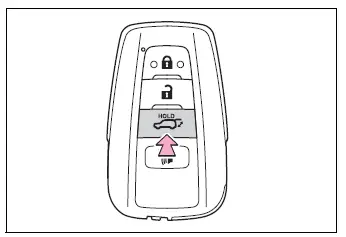 Wireless remote control button for operating the Toyota RAV4 power back door