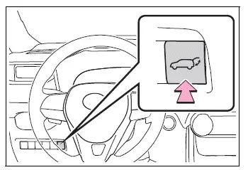 Instrument panel power back door switch