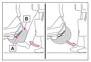Toyota RAV4 kick sensor and Hands Free Power Back Door detection area