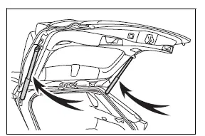 Power back door spindle and support rod location