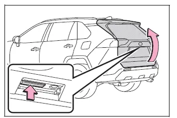 Toyota RAV4 manual back door opener switch location