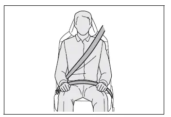 Correct Toyota RAV4 shoulder and lap belt positioning
