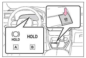 Toyota RAV4 brake hold switch with green standby and yellow operated indicators