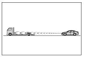 Small rear-profile vehicle ahead that may be difficult for the radar sensor to detect