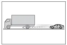 High-clearance vehicle ahead of the Toyota RAV4 radar detection area