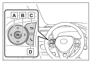 Steering wheel meter control switches for operating the multi-information display