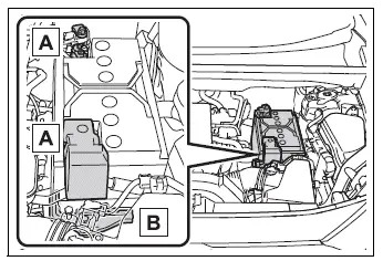Toyota RAV4 battery terminals and hold-down clamp inspection points