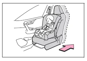 Removing the front passenger head restraint for child restraint installation