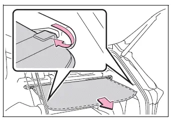 Extended Toyota RAV4 luggage cover attached to its rear anchors