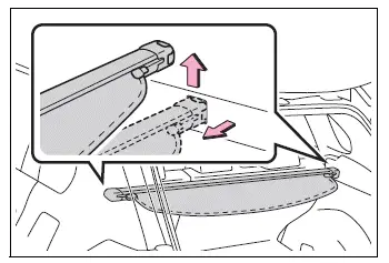 Removing the retractable luggage cover from its mounting recess