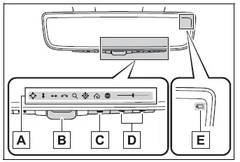 Toyota RAV4 Digital Rear-view Mirror controls, display area, lever, and camera indicator