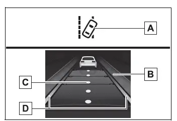 Toyota RAV4 12.3-inch multi-information display showing Lane Tracing Assist information