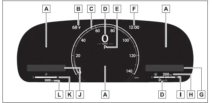 Toyota RAV4 Type 1 and Type 2 instrument cluster with labeled gauges and information areas