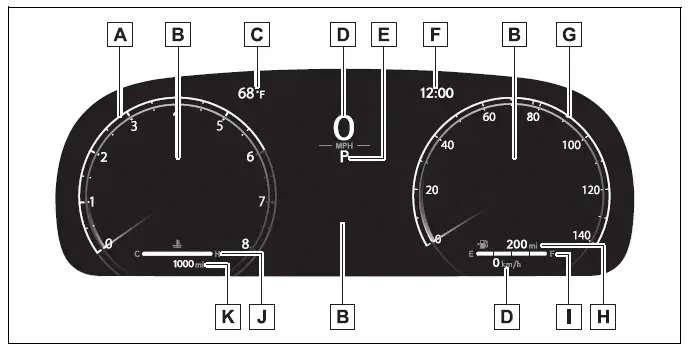 Type 3 digital instrument cluster with tachometer, speedometer, fuel gauge, and driving information