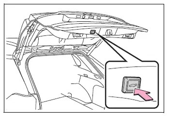 Power back door switch used to register the Toyota RAV4 opening position