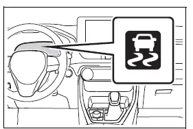 Slip indicator flashing while Toyota RAV4 driving assist systems are operating