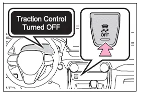 Toyota RAV4 TRAC OFF switch used to disable traction control