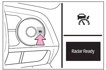 Toyota RAV4 cruise control main switch used to activate dynamic radar cruise control
