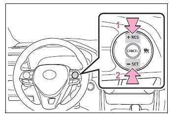 Cruise control plus RES and minus SET switches for adjusting Toyota RAV4 speed