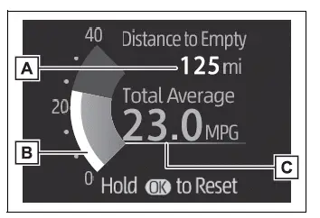 Toyota RAV4 fuel economy display showing driving range and consumption data