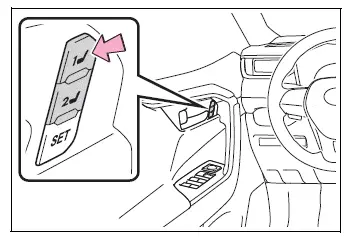 Driving position memory buttons used to recall a stored seat position