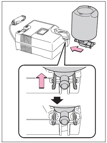 Sealant bottle securely connected to the emergency tire compressor