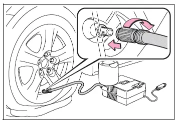 Emergency repair hose screwed securely onto the tire valve