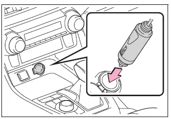 Compressor power plug connected to the vehicle power outlet socket