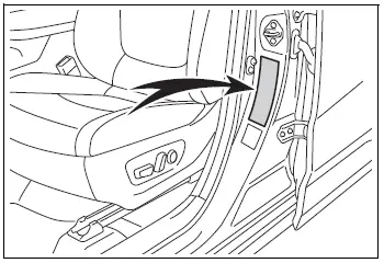 Tire inflation pressure label located on the driver-side door pillar