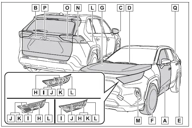 Toyota RAV4 exterior components and lighting pictorial index